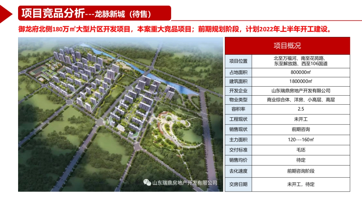 地产项目2月工作总结暨3月份营销计划方案_第10页