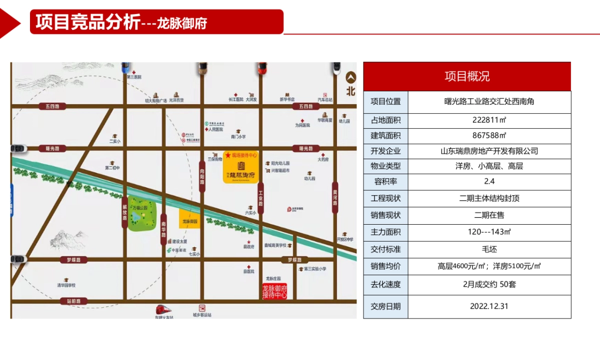 地产项目2月工作总结暨3月份营销计划方案_第7页