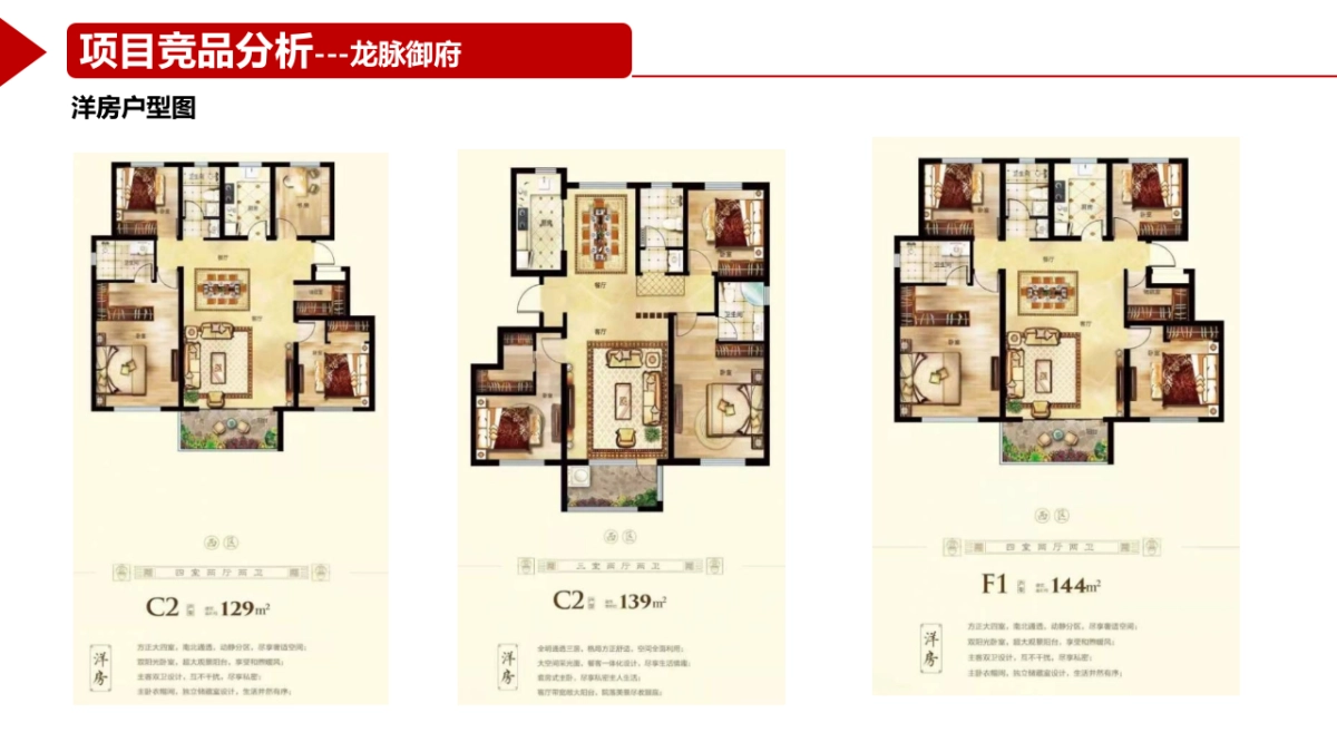 地产项目2月工作总结暨3月份营销计划方案_第8页