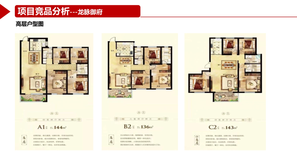 地产项目2月工作总结暨3月份营销计划方案_第9页
