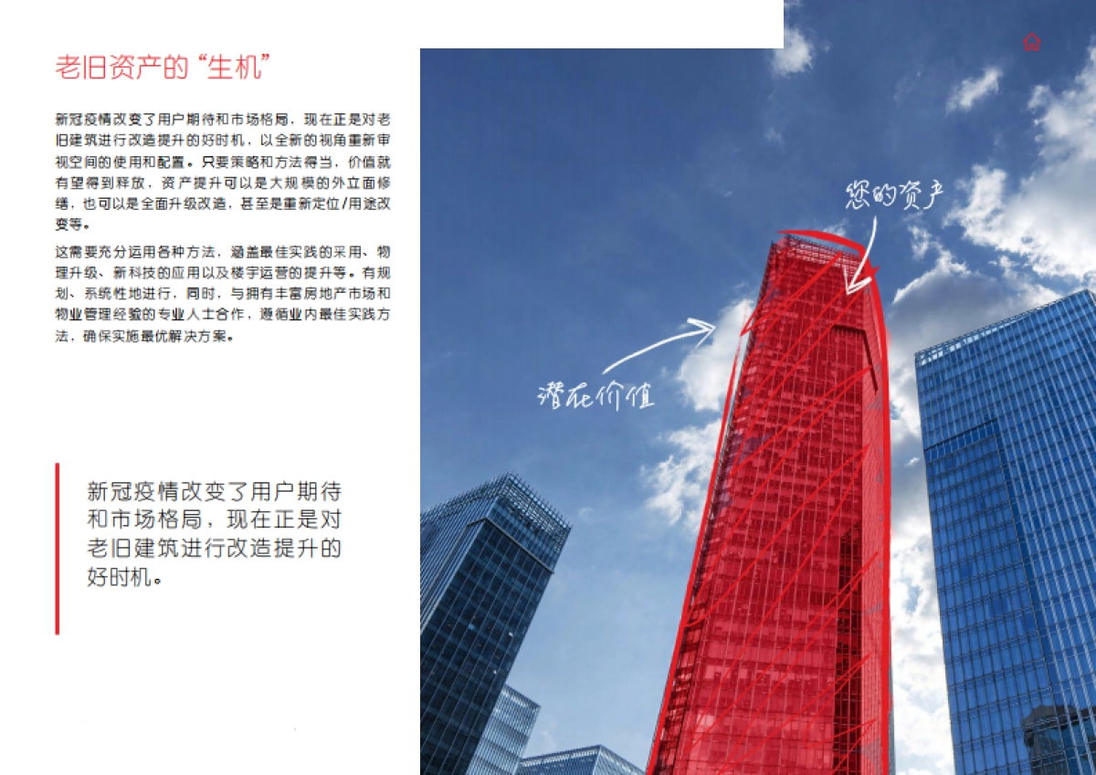 释放房地产的资产价值:后疫情时代资产提升指南-仲量联行_第4页