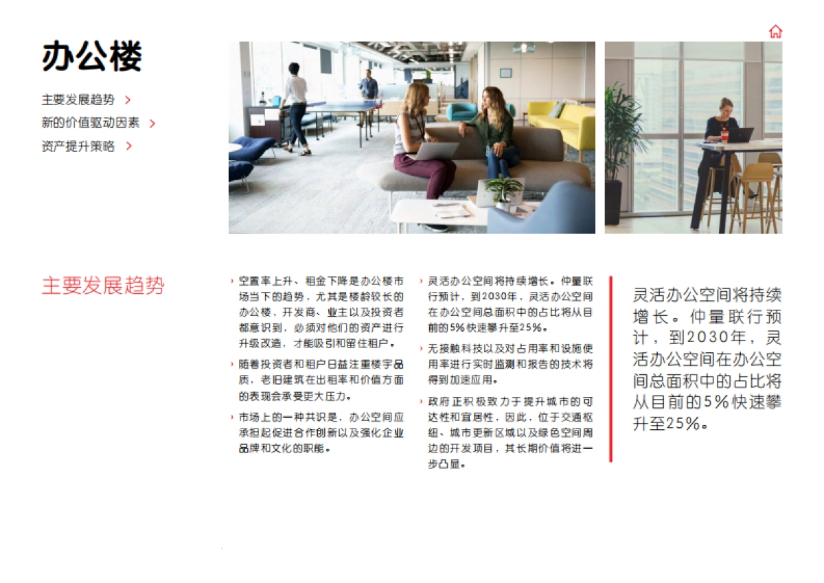 释放房地产的资产价值:后疫情时代资产提升指南-仲量联行_第6页