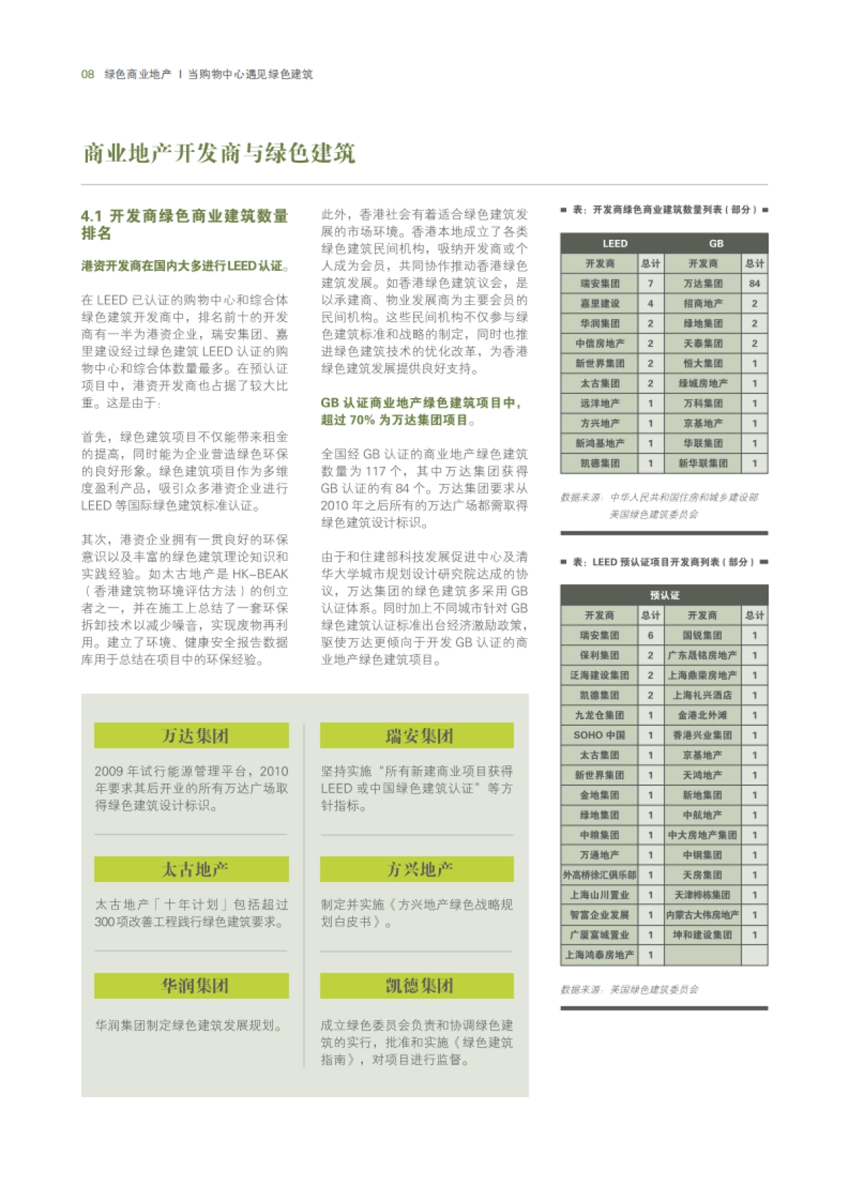 威宁谢&睿意德：绿色商业地产-当购物中心遇见绿色建筑_第10页