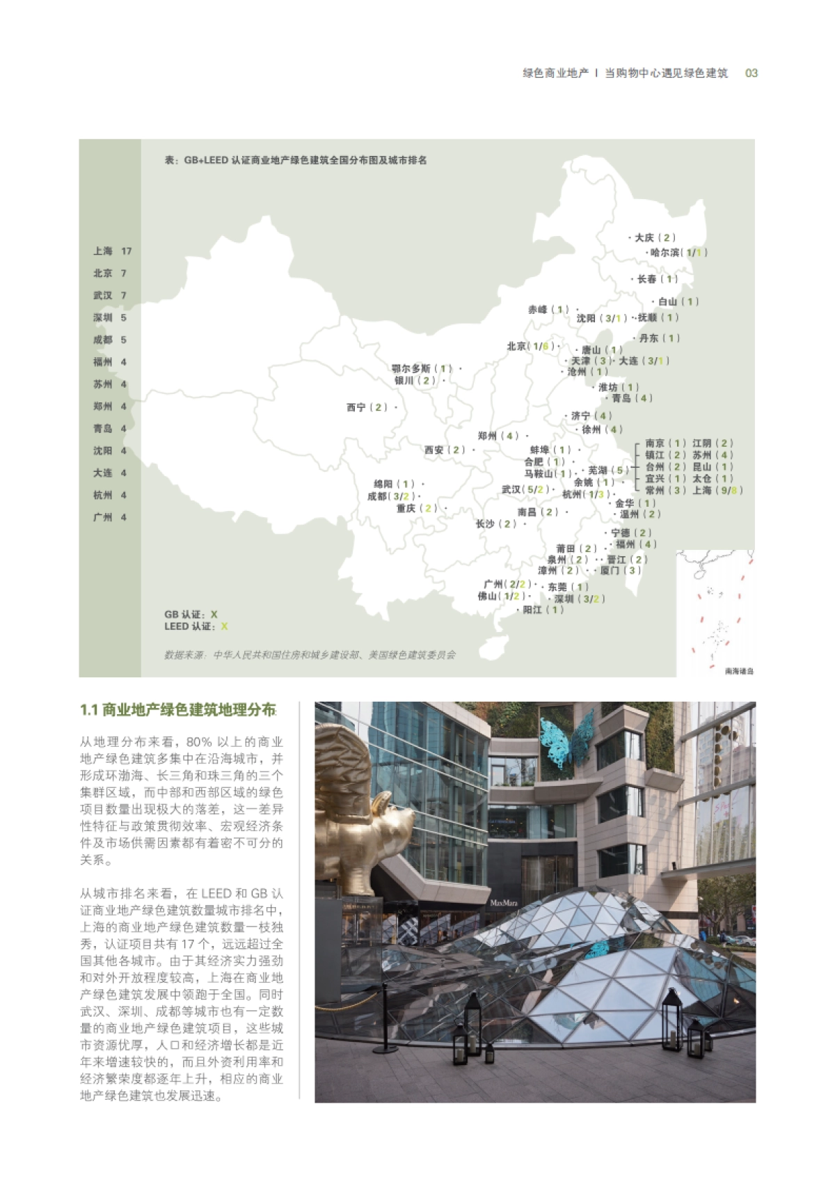 威宁谢&睿意德：绿色商业地产-当购物中心遇见绿色建筑_第5页