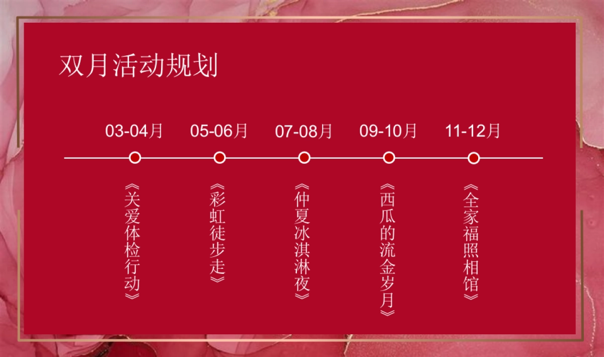 地产项目全年业主答谢活动规划方案_第2页