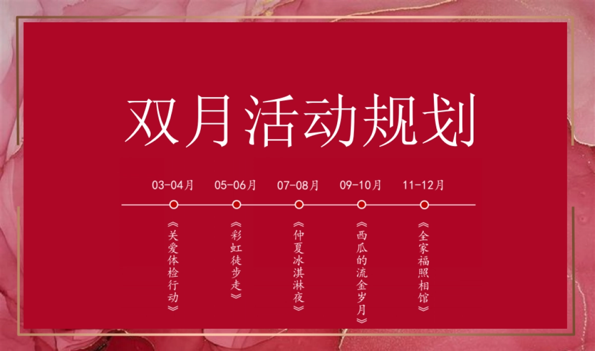 地产项目全年业主答谢活动规划方案_第4页