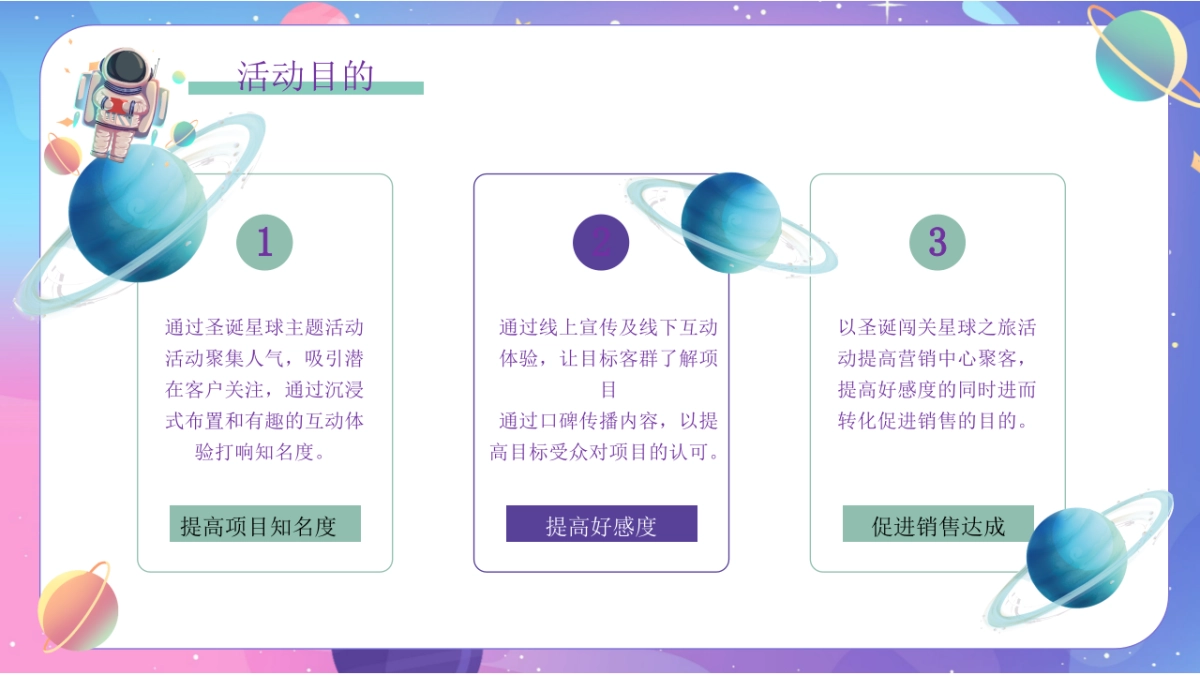 地产项目圣诞节系列暖场“圣诞星际奇遇之旅”主题活动策划方案_第7页