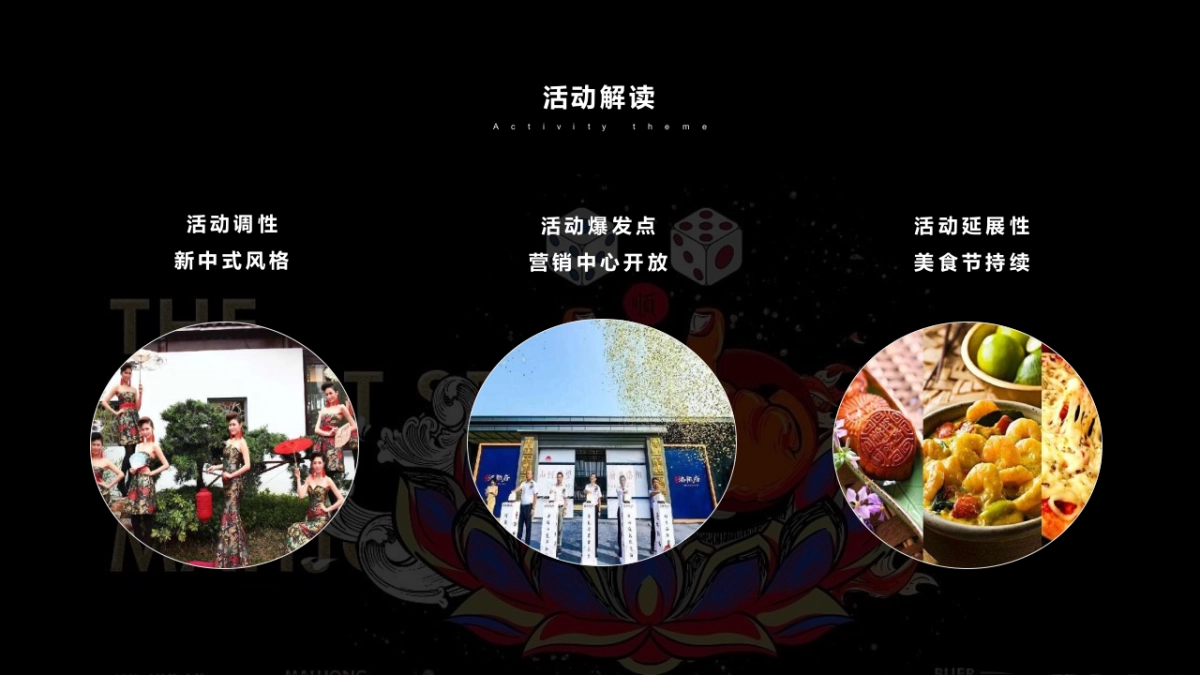 地产项目营销中心开放暨国潮美食节“国潮湖畔 盛启城央”主题活动策划方案_第8页