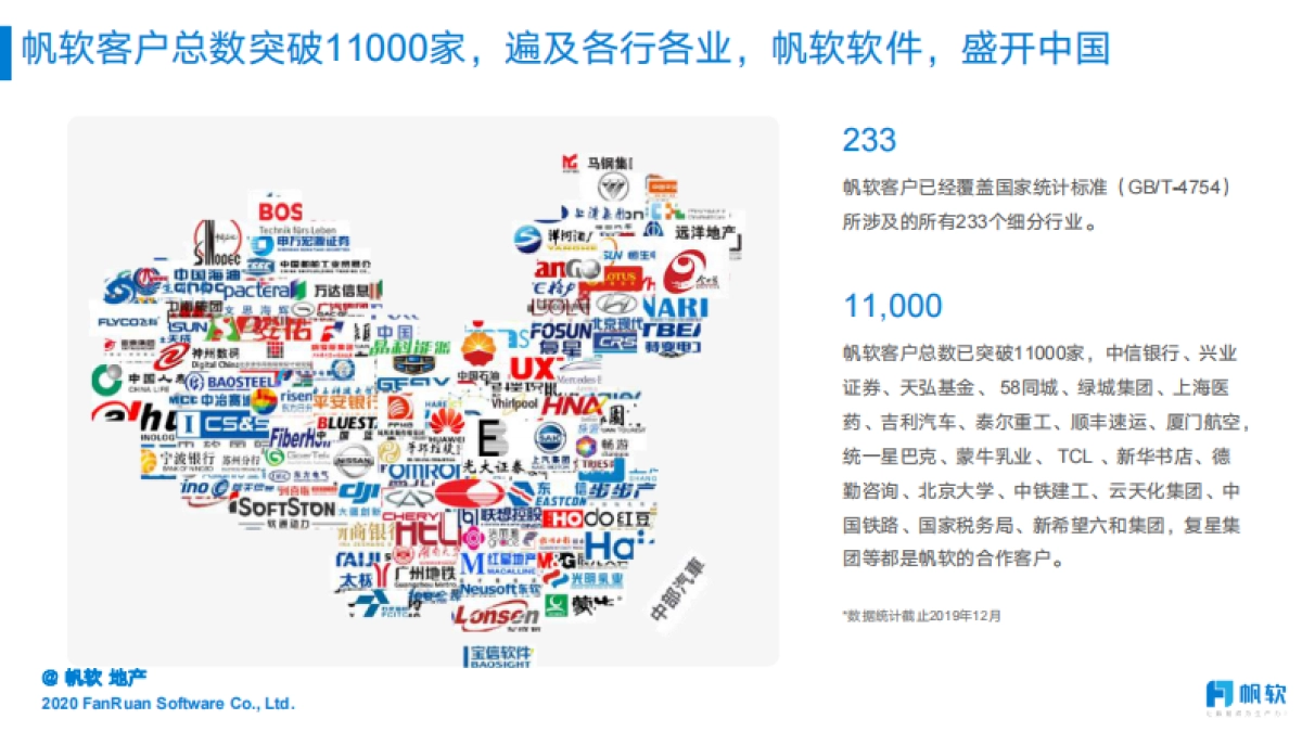帆软：文旅地产经营分析平台方案_第7页