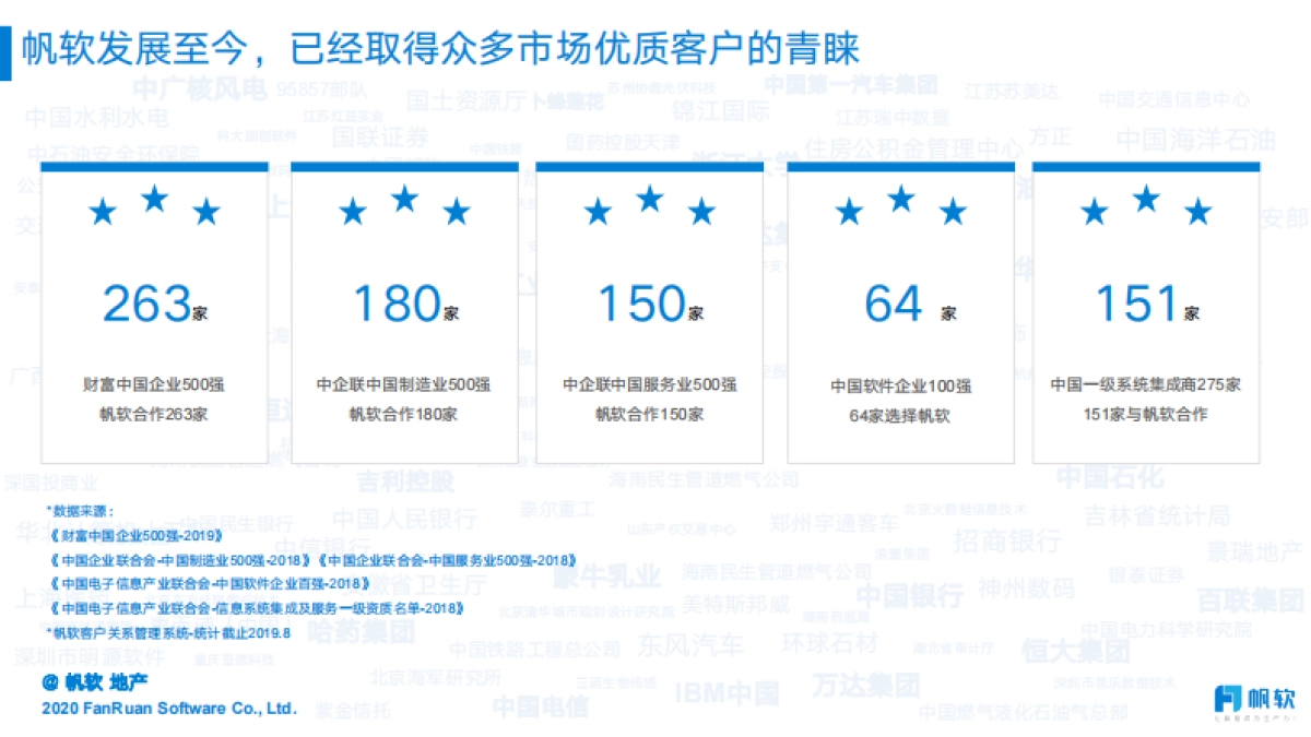 帆软：文旅地产经营分析平台方案_第8页