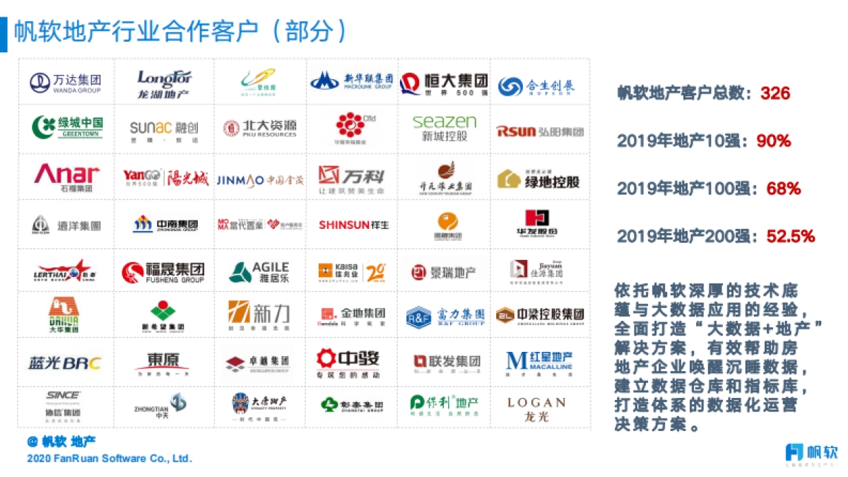 帆软：文旅地产经营分析平台方案_第9页