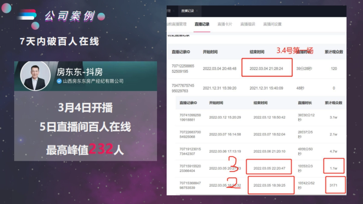 房产自媒体训练营_第6页