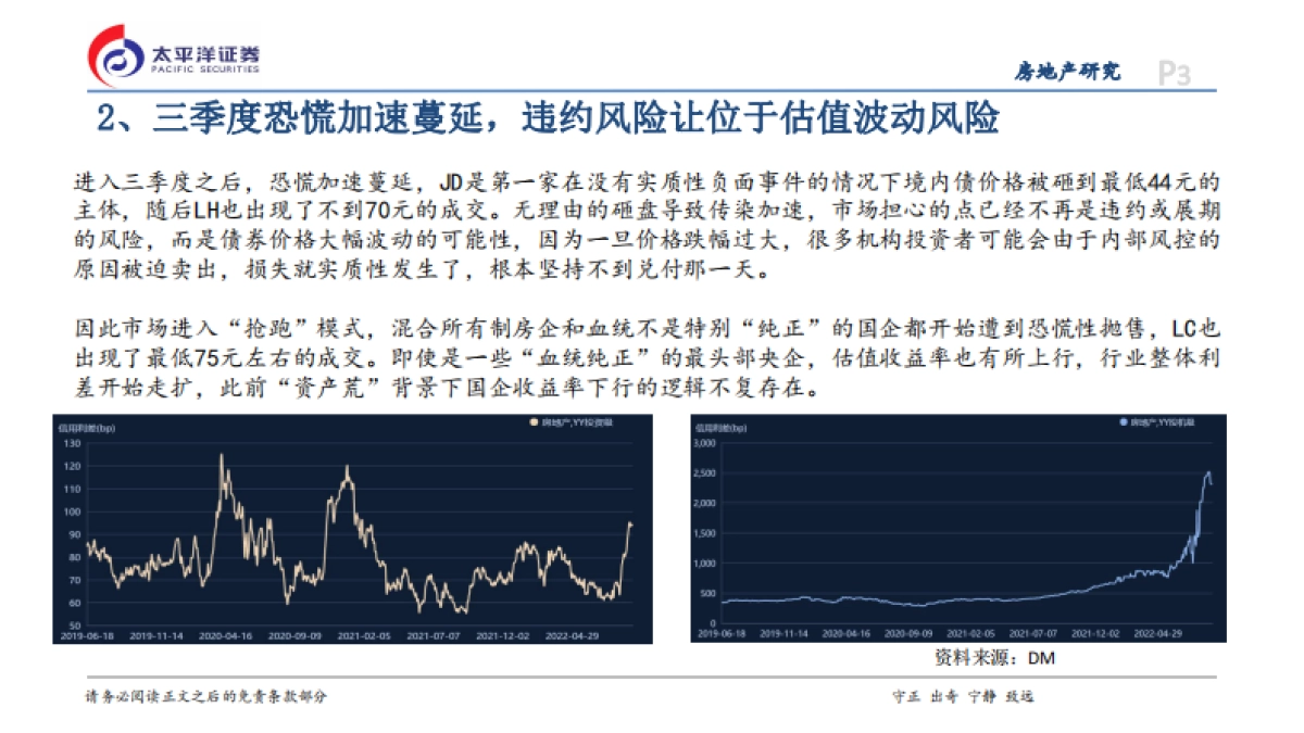房地产：复苏与传染的赛跑_第3页
