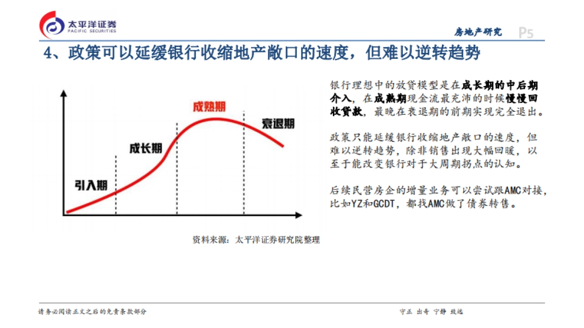房地产：复苏与传染的赛跑_第5页