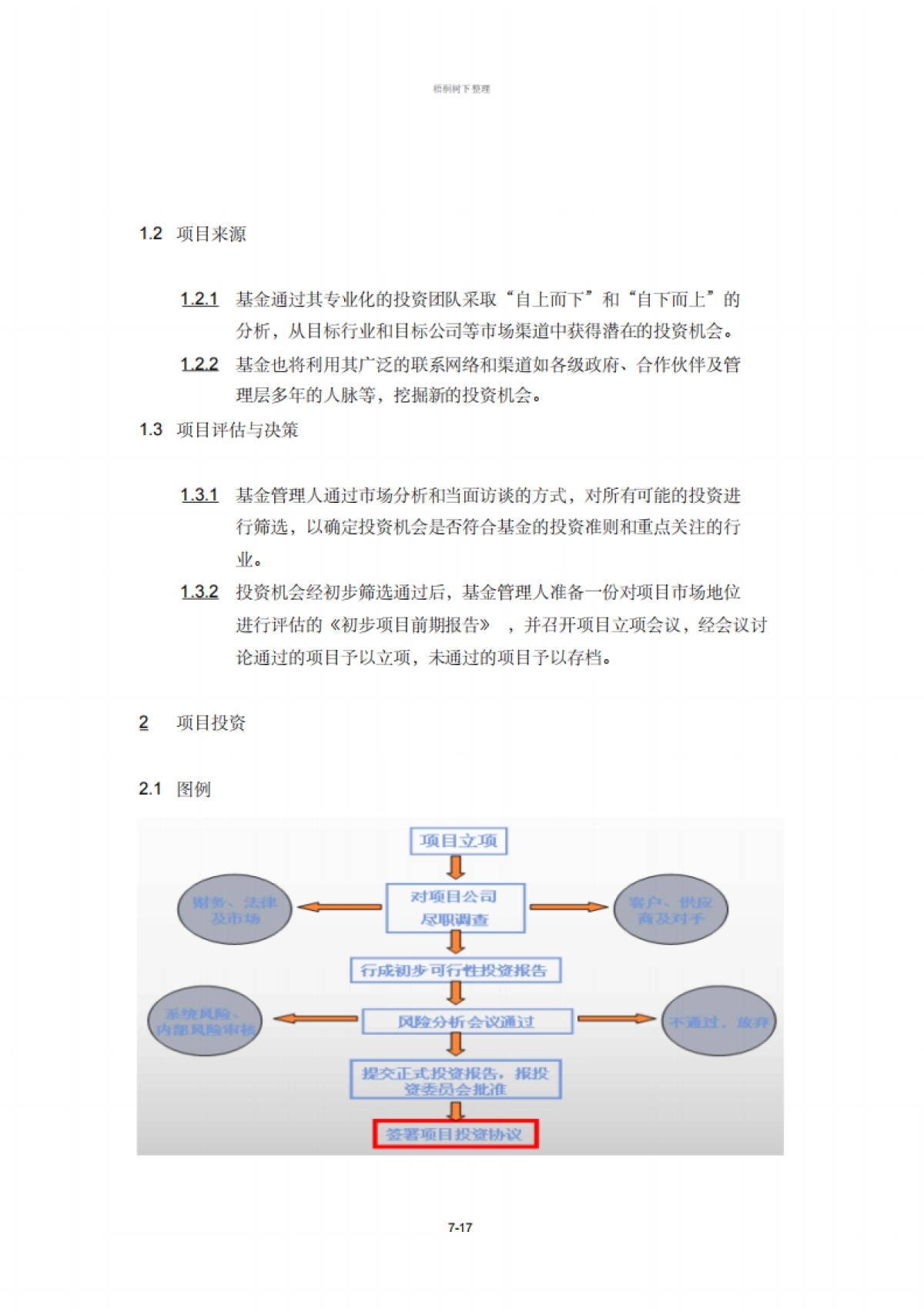 房地产投资基金募集说明书_第7页