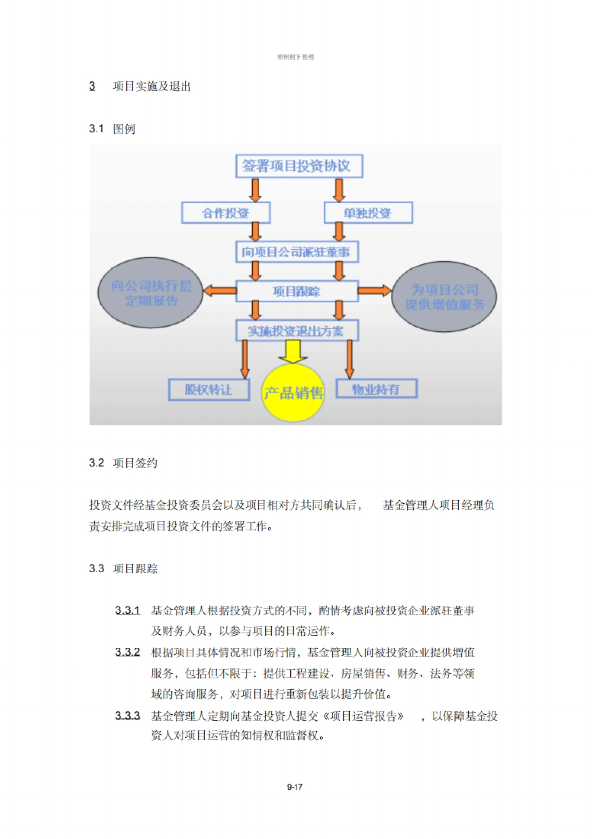 房地产投资基金募集说明书_第9页