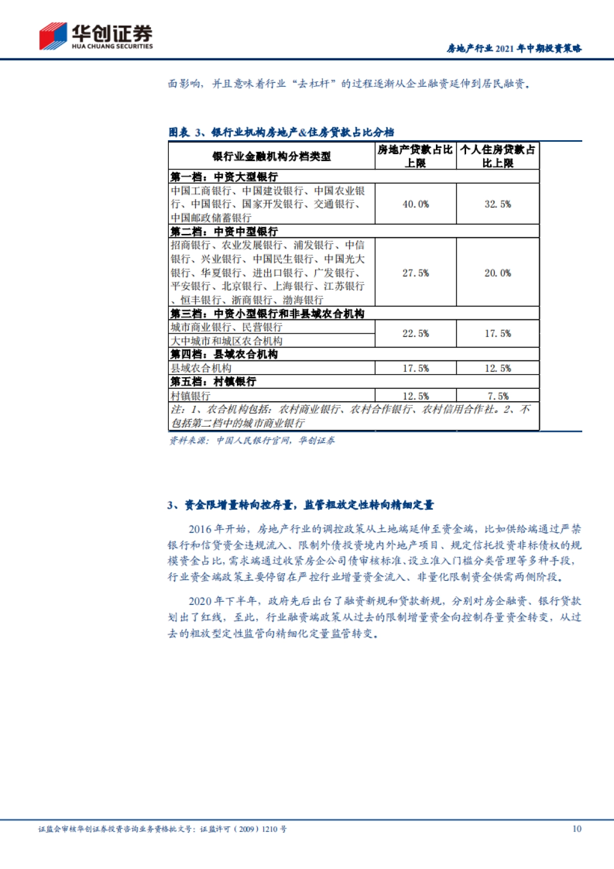 房地产行业2021年中期投资策略：精耕细耘，悠久稳健-华创证券-67页_第10页