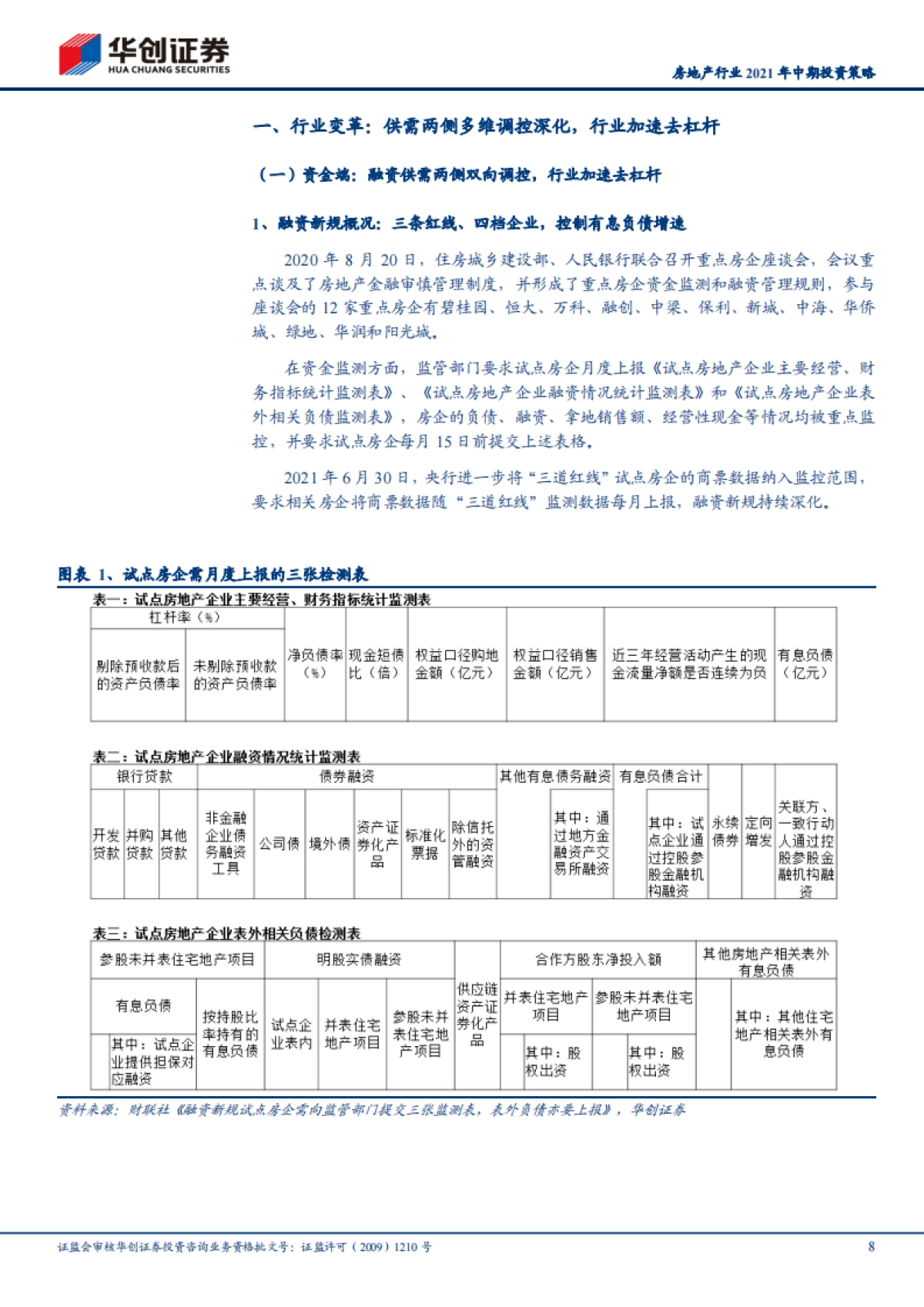 房地产行业2021年中期投资策略：精耕细耘，悠久稳健-华创证券-67页_第8页