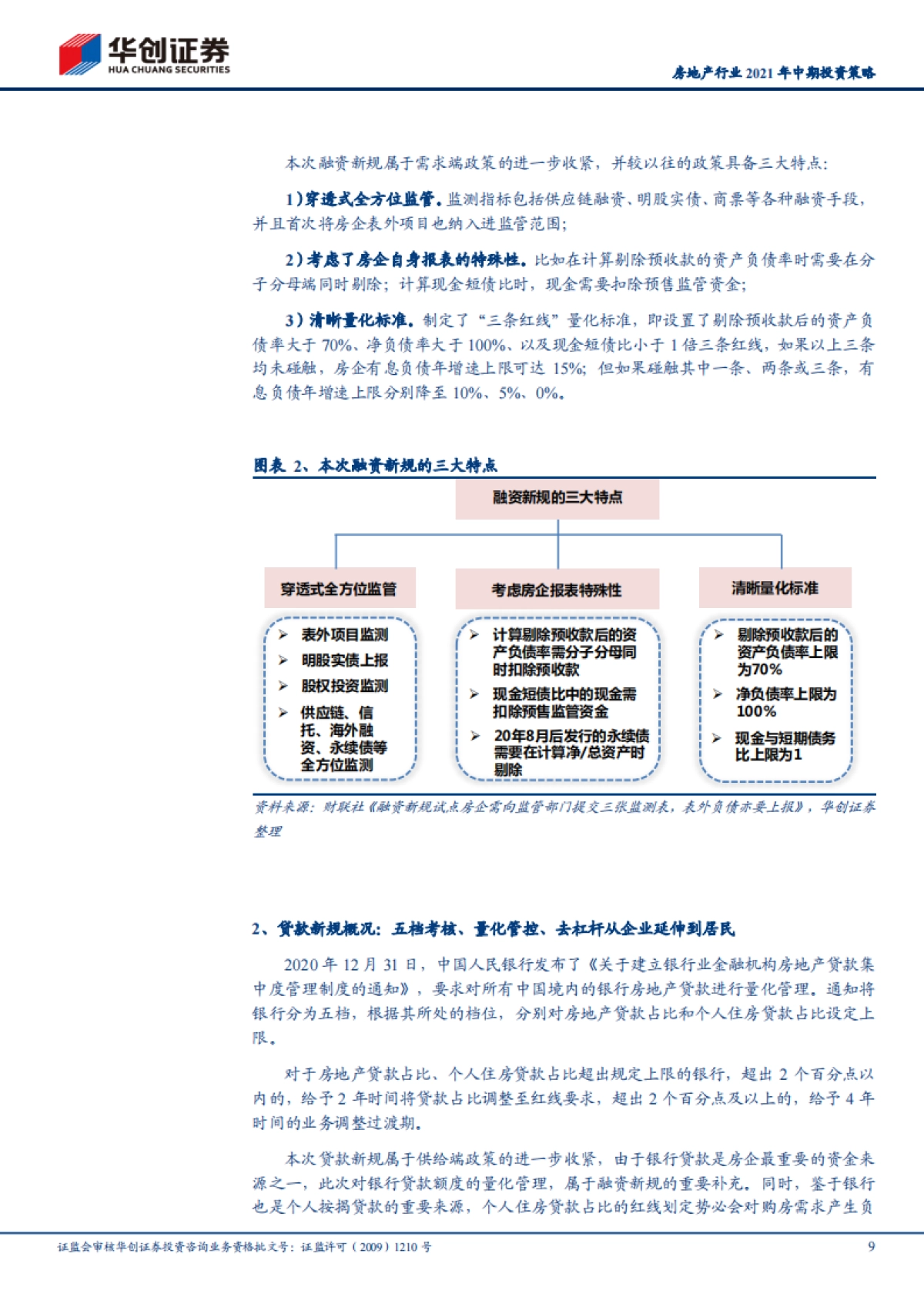 房地产行业2021年中期投资策略：精耕细耘，悠久稳健-华创证券-67页_第9页