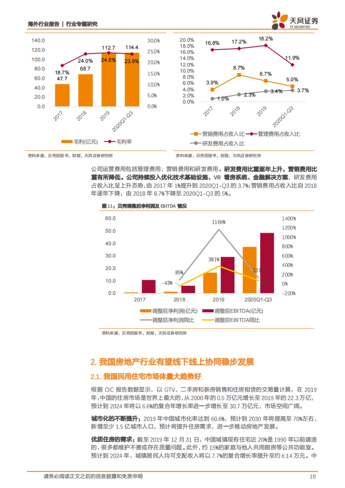 房地产行业贝壳专题深度:龙头地产中介平台二手房新房集中度提升,新兴业务厚积薄发-天风证券_第10页
