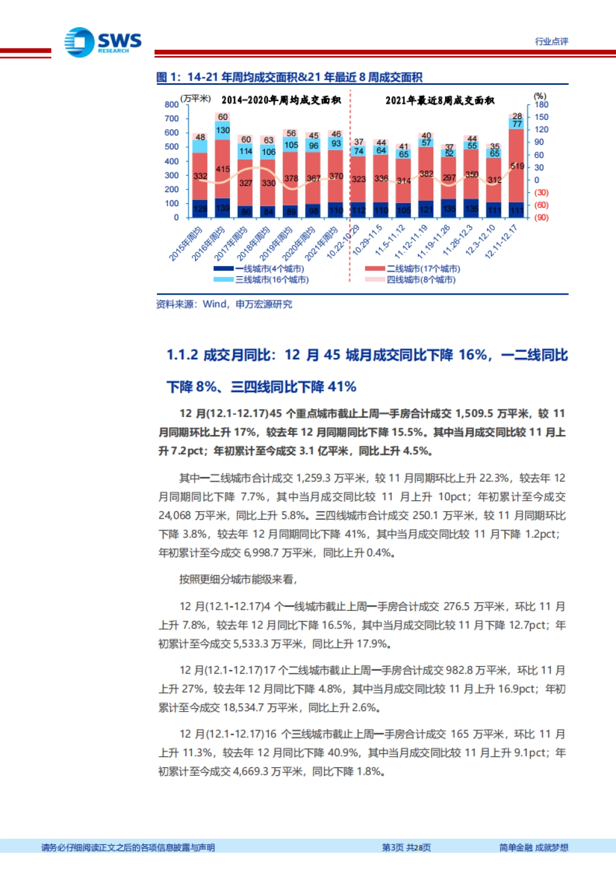 房地产行业周报：多城市下调按揭利率，民企融资现恢复迹象_第3页