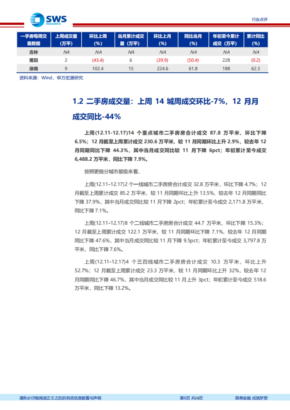 房地产行业周报：多城市下调按揭利率，民企融资现恢复迹象_第6页