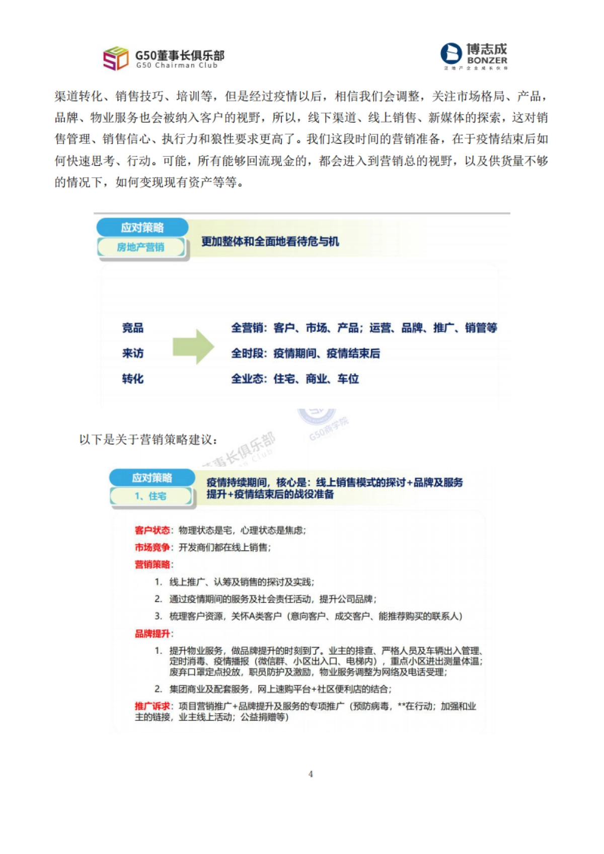 房地产研讨会【G50营销会议纪要·内部参考】“营销破局·推陈出新”专题_第7页