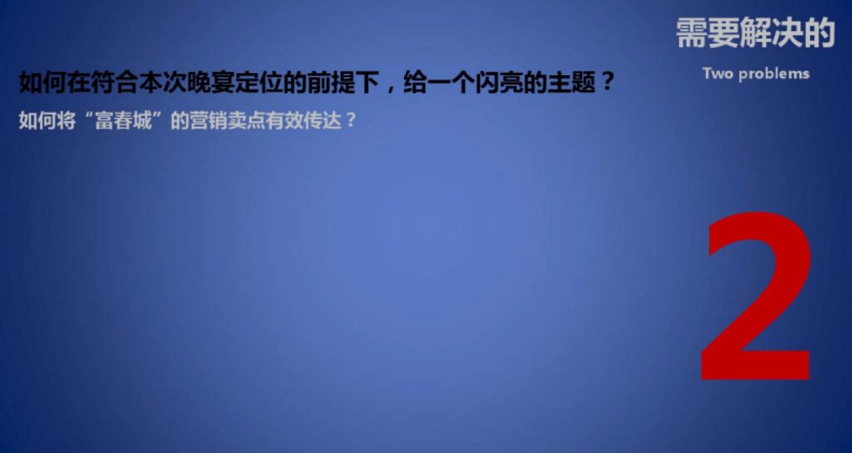 富春城楼盘地产的项目VIP客户答谢晚宴暨企业年会盛典活动策划方案_第6页