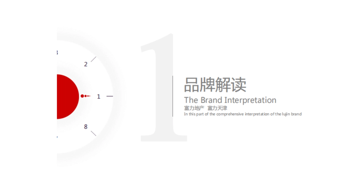 富力地产年会活动方案_第2页