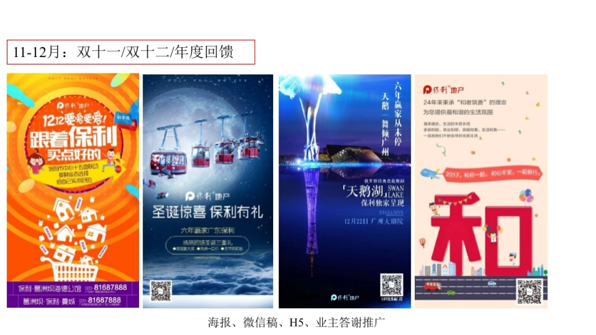 广州A金燕达观-保利地产(广东)下半年品牌互动推广_第6页