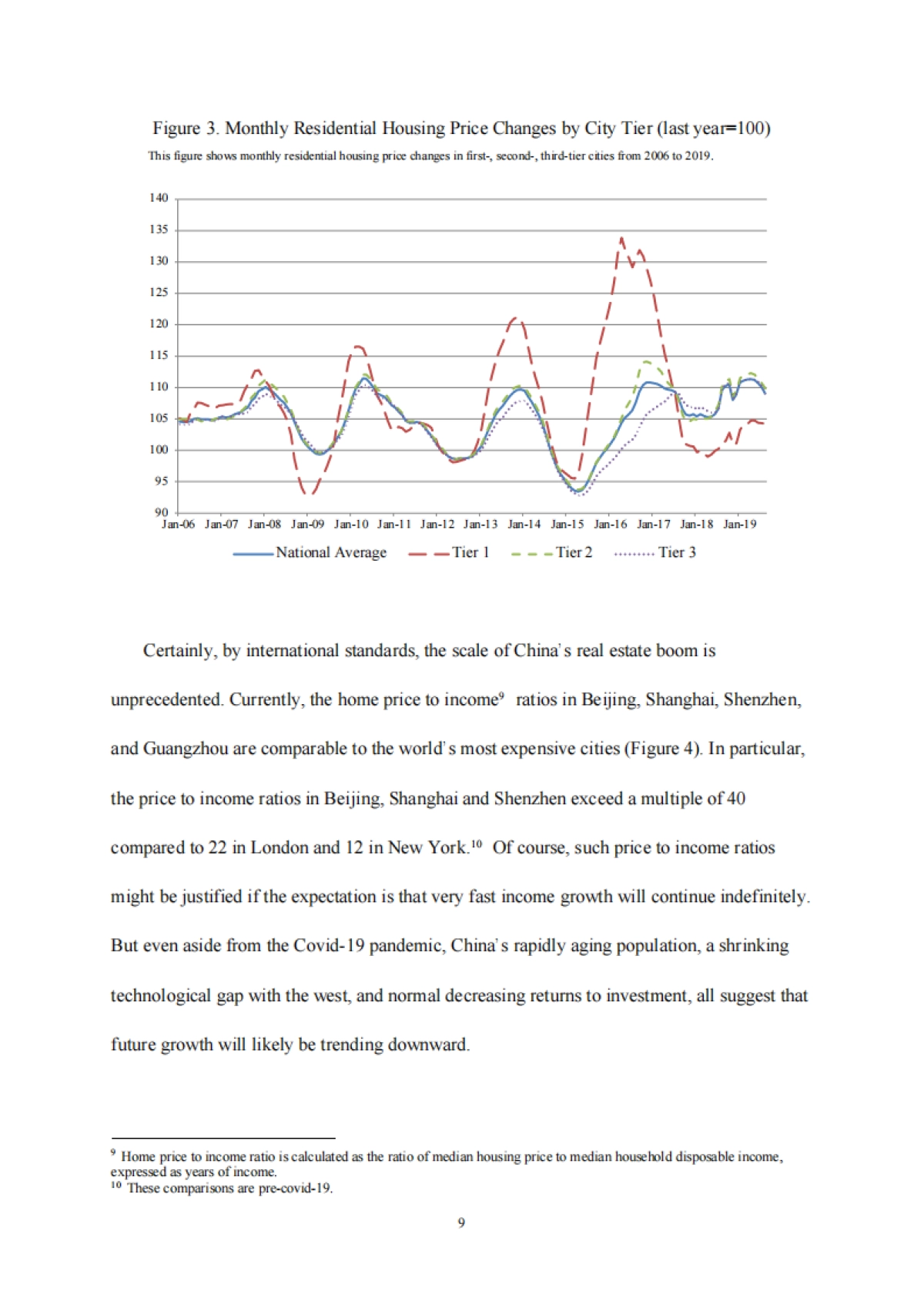 哈佛大学:中国房地产业或已触顶(英)-2020.8-40页_第10页