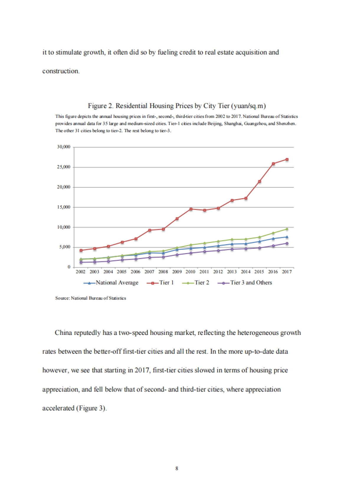 哈佛大学:中国房地产业或已触顶(英)-2020.8-40页_第9页