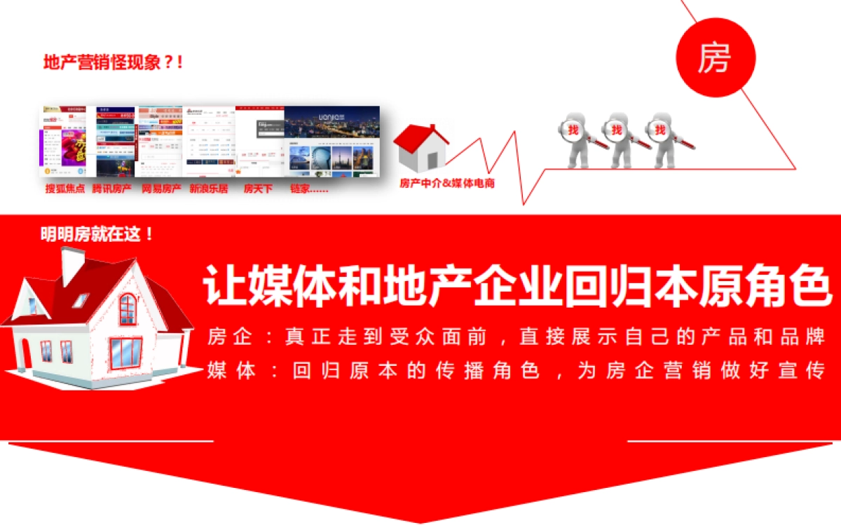 今日头条房地产“算数”发布会方案-海唐_第4页