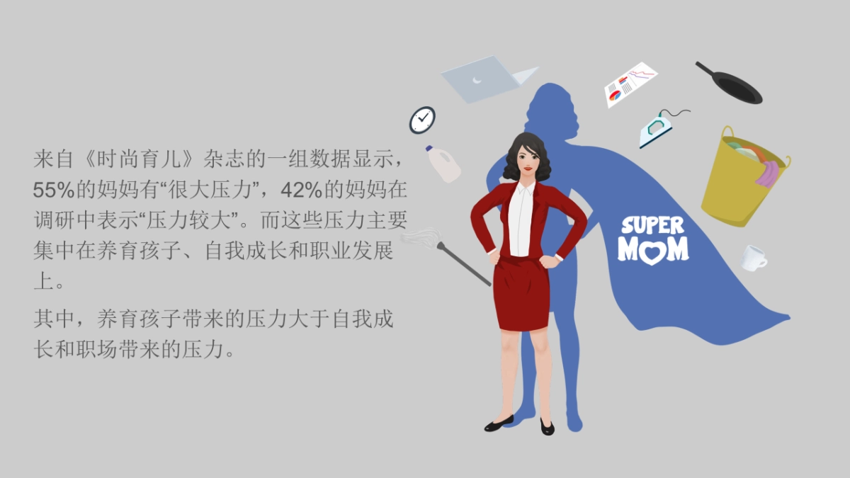 妈妈不是超人主题商业地产母亲节活动策划方案_第5页