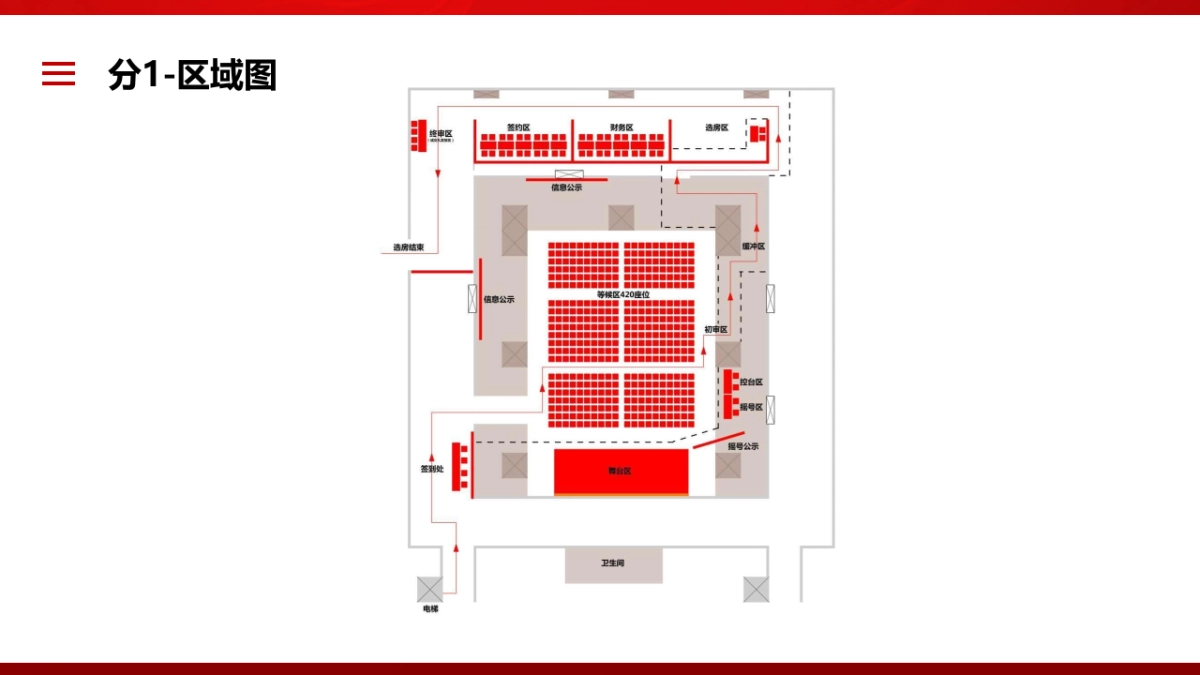 某地产项目倾城共鉴 盛大开盘活动策划方案-53P_第7页