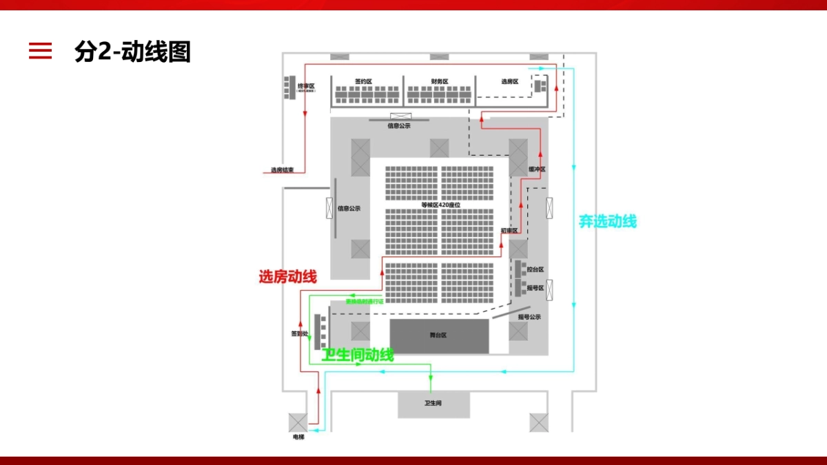 某地产项目倾城共鉴 盛大开盘活动策划方案-53P_第8页