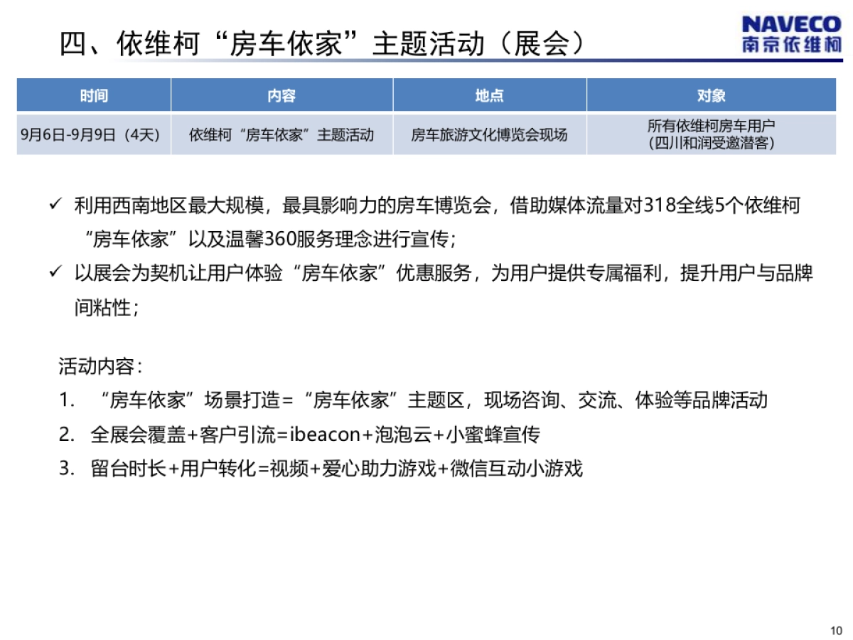 南京依维柯温馨360粉丝团活动-房车依家成都专场_第10页