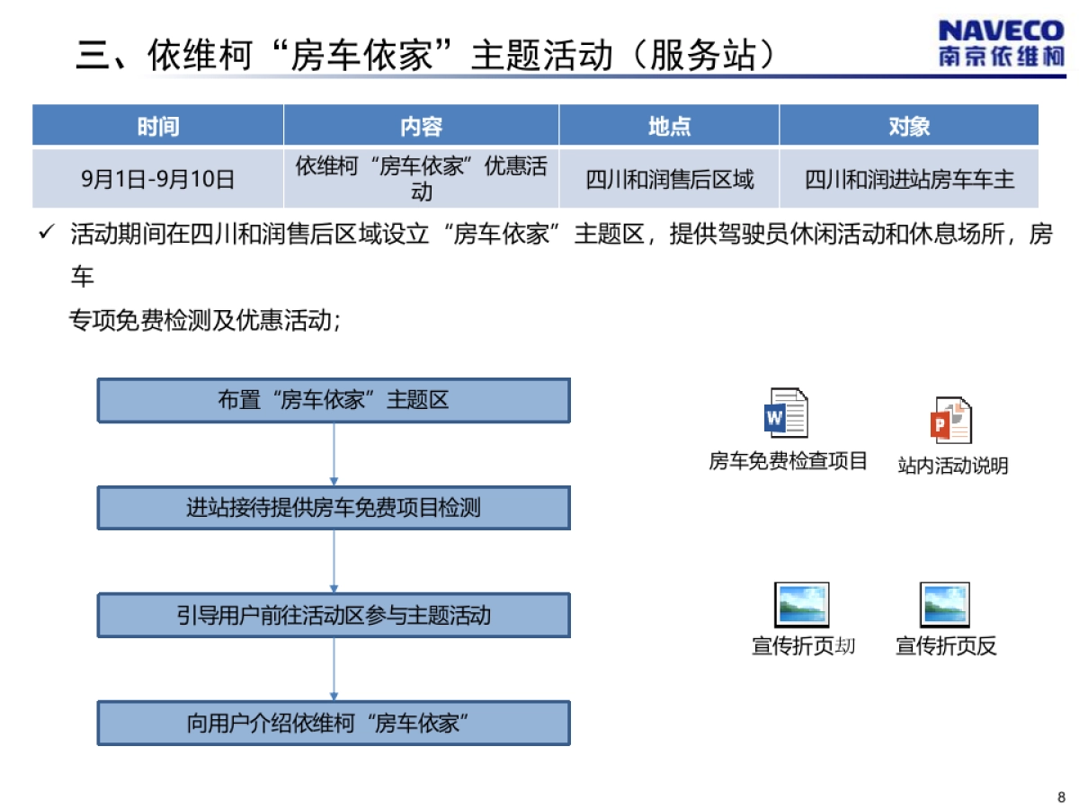 南京依维柯温馨360粉丝团活动-房车依家成都专场_第8页