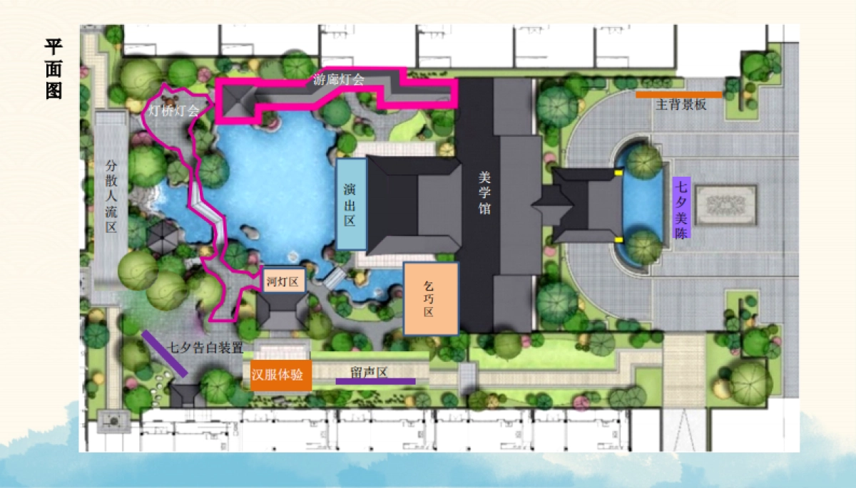 七夕情人节-2020地产项目七夕“杨柳春风乞巧节”活动策划方案_第7页