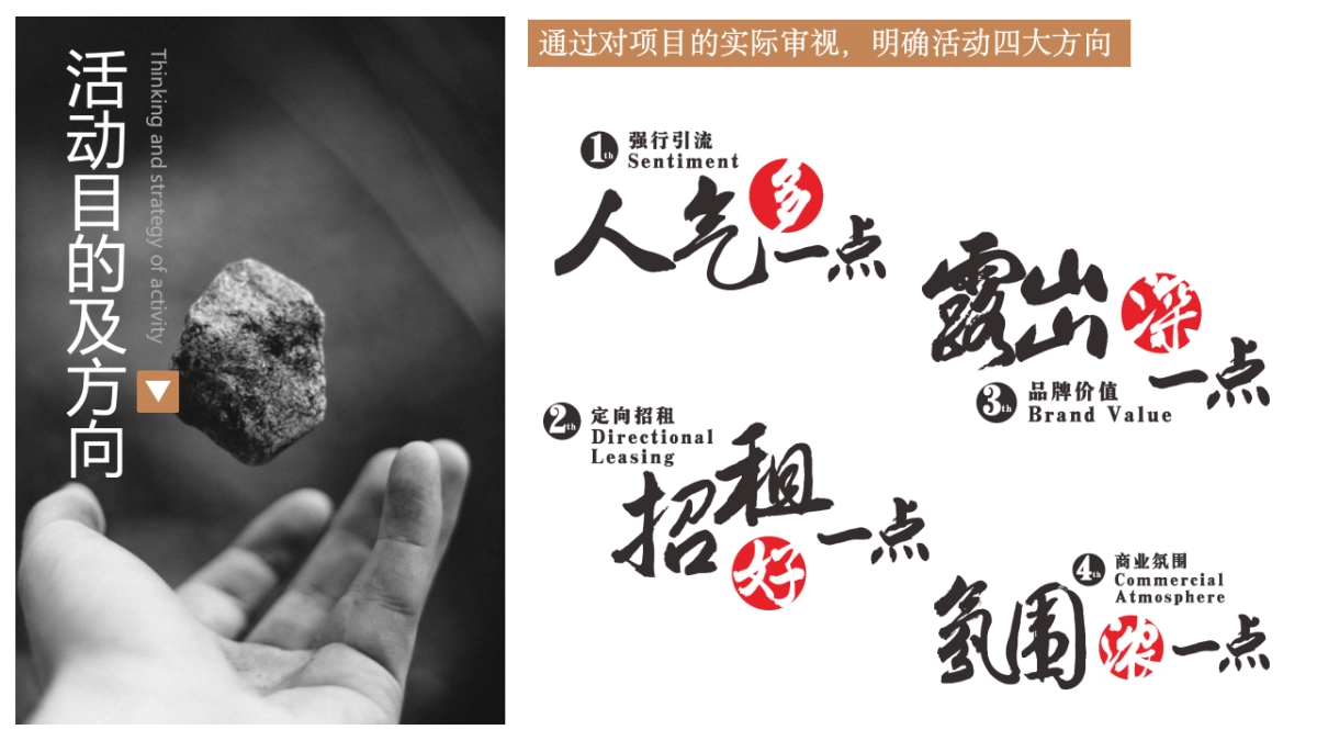 商业地产商业街开街“圣塘白相”主题活动策划方案_第5页