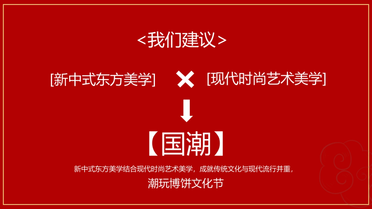 商业地产首届国潮中秋博饼文化节活动策划方案-47P_第7页
