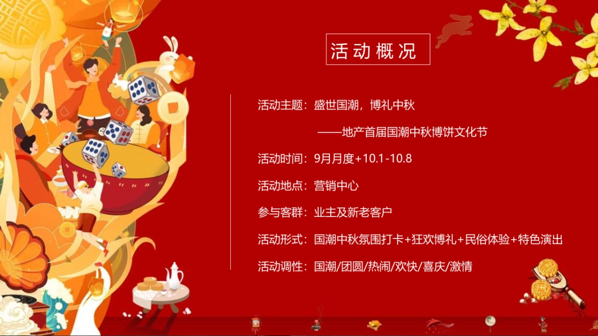 商业地产首届国潮中秋博饼文化节活动策划方案-47P_第8页