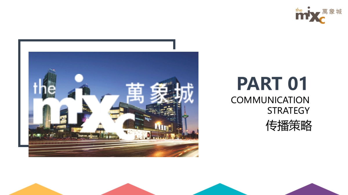 商业地产万象城商场周年庆活动思路案_第2页