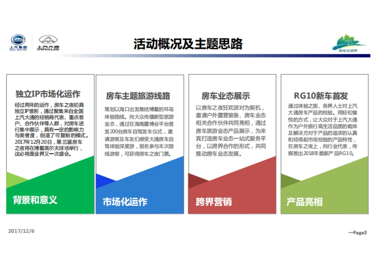 上汽大通房车之夜活动方案_第4页