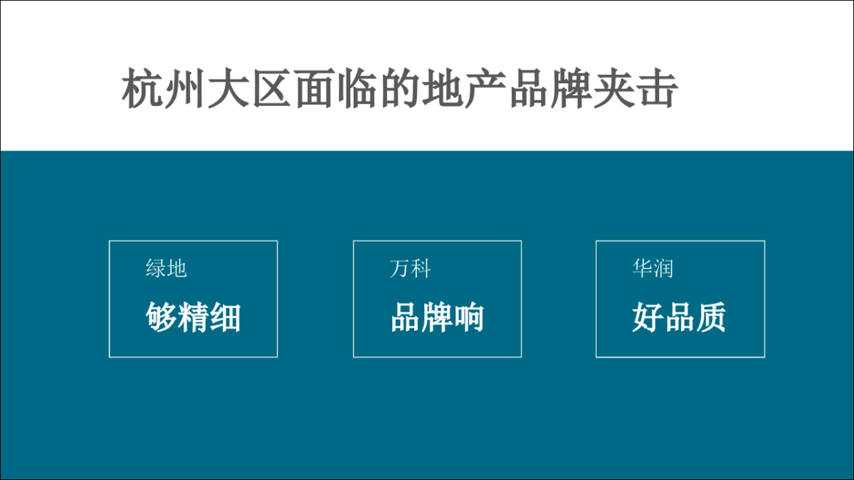 深圳道里-海伦堡地产杭州大区品牌方案_第10页