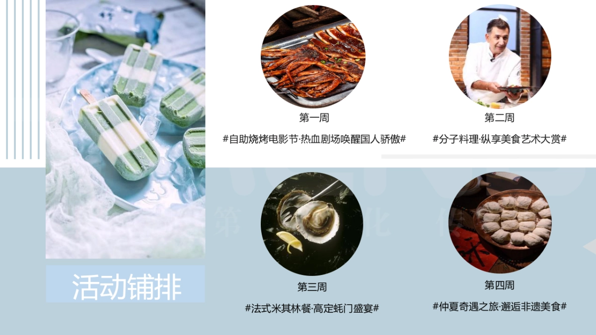 夏日夜场系列“你好房地产=夏夜·理想生活节”主题活动建议_第6页