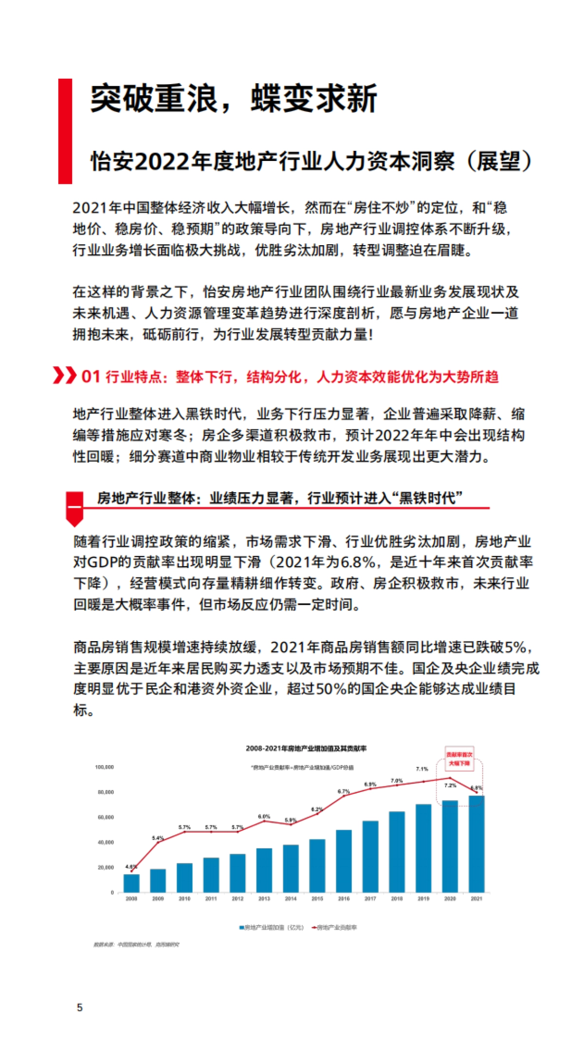 怡安：“稳”与“进”- 管理红利时代的地产行业组织能力建设指南（2023）_第5页