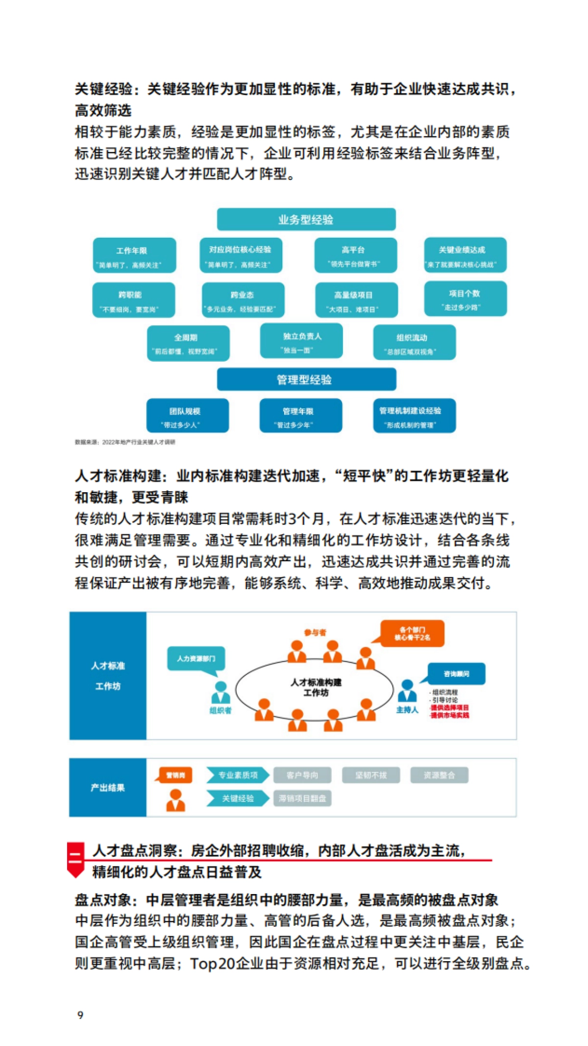 怡安：“稳”与“进”- 管理红利时代的地产行业组织能力建设指南（2023）_第9页