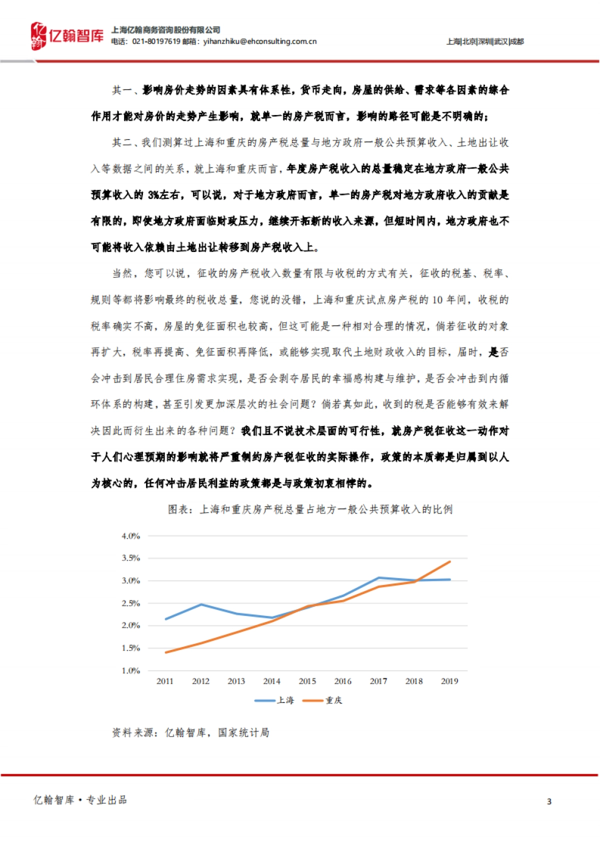 亿翰智库_房地产再论房产税：共同富裕诉求下的房产税，下行的行情中如何推行？_第3页