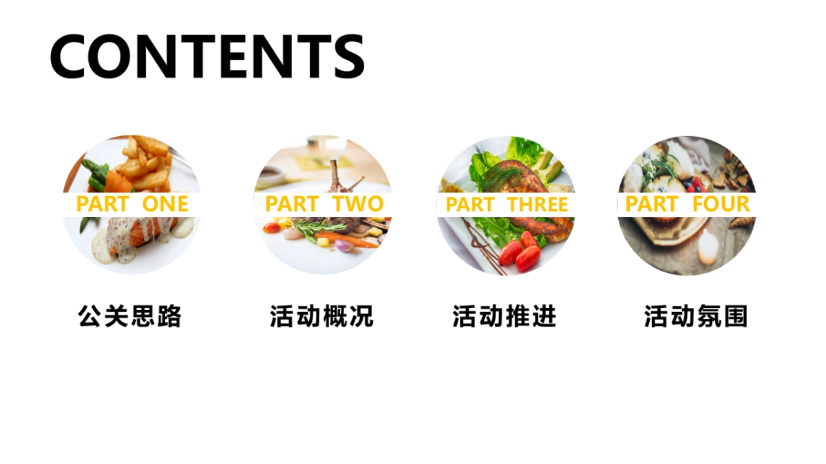 艺术大型体验展创意案2019地产项目全球美食节活动策划方案_第2页